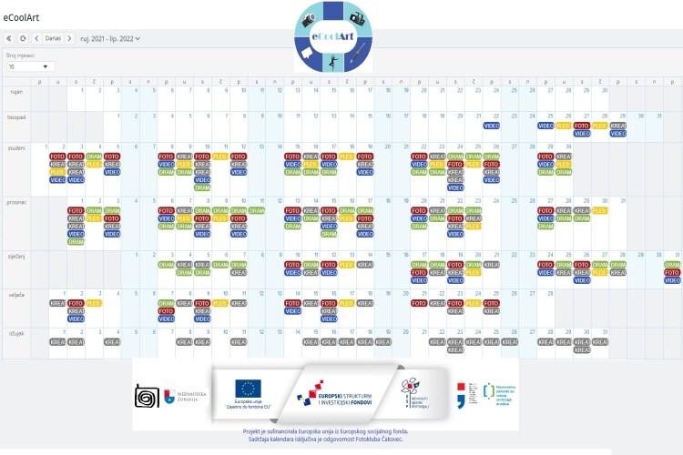 Predstavljanje digitalnih sadržaja projekta eCoolArt 