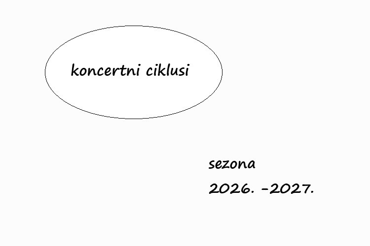 Najave koncertnih ciklusa - programi sezone 2026.-27.