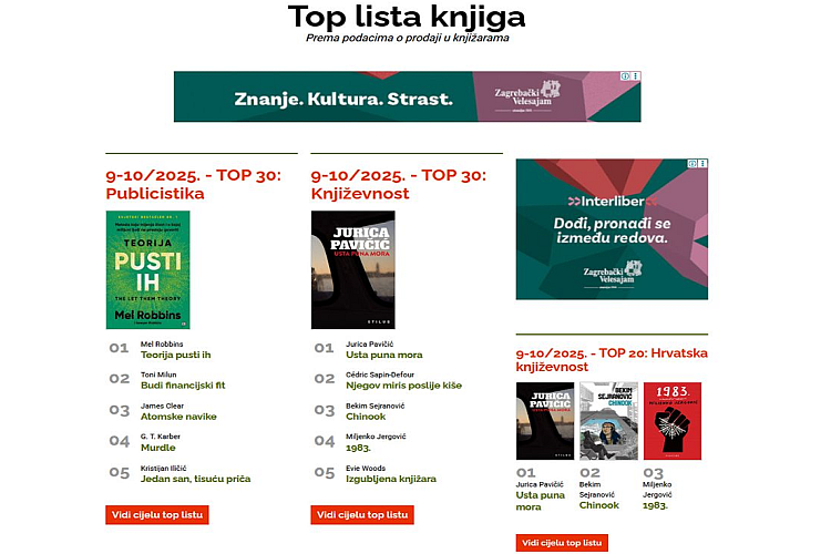 Objavljena nova Top lista najprodavanijih knjiga - potražite ih na Interliberu
