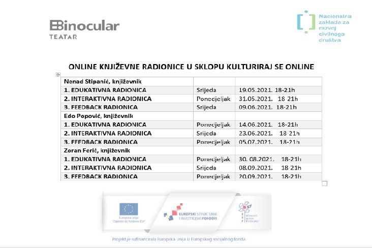 Kulturiraj se online – online filmske radionice i audioknjige za osobe starije od 54+